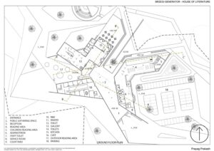 Makiety, szkice i projekty