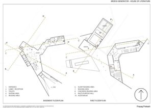 Makiety, szkice i projekty