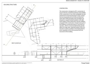 Makiety, szkice i projekty