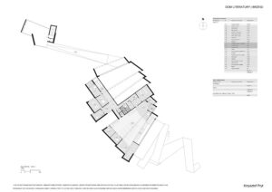 Makiety, szkice i projekty