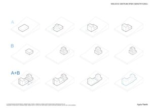 Makiety, szkice i projekty