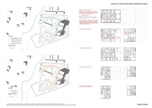 Makiety, szkice i projekty