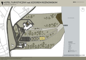 Makiety i szkice